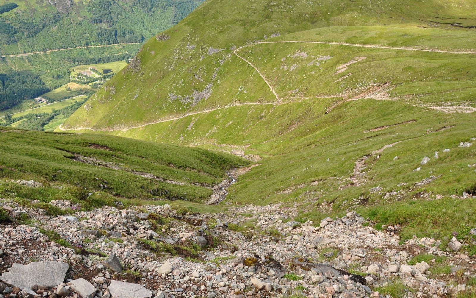 Ben Nevis