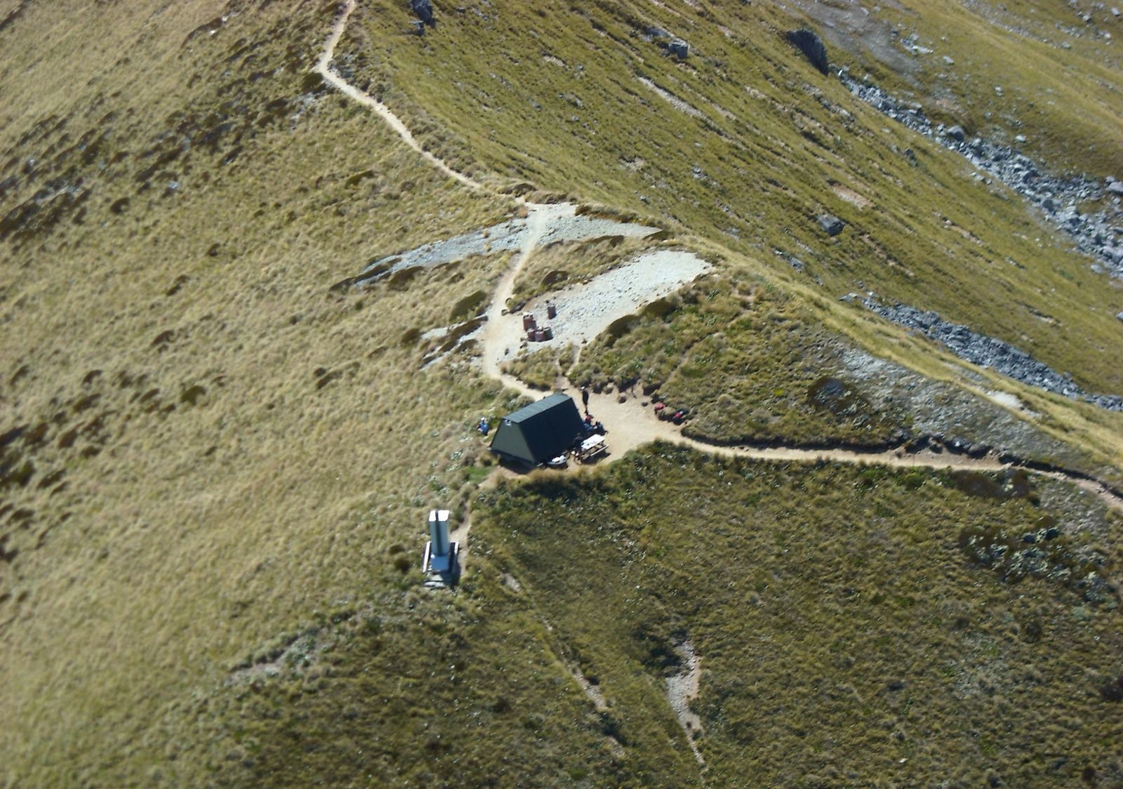 Kepler Track
